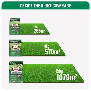 Lawn Builder All Purpose Slow Release Lawn Fertiliser